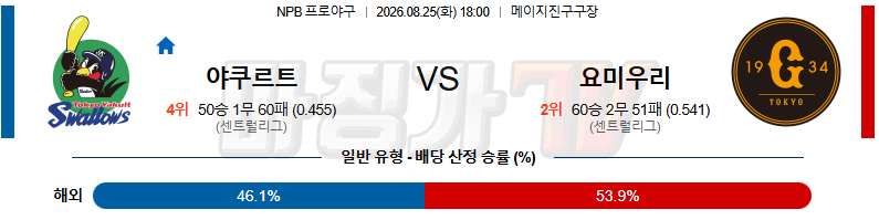 2026-08-25 NPB 야쿠르트 요미우리 KBO/NPB분석 무료중계 스포츠분석 관련 이미지