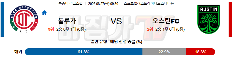 2026-08-27 북중미 리그스컵 툴루즈 FC 오스틴 FC 해외축구분석 무료중계 스포츠분석 관련 이미지