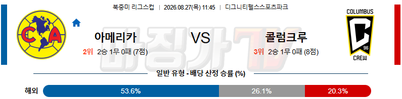 2026-08-27 북중미 리그스컵 클럽 아메리카 콜럼버스 크루 해외축구분석 무료중계 스포츠분석 관련 이미지