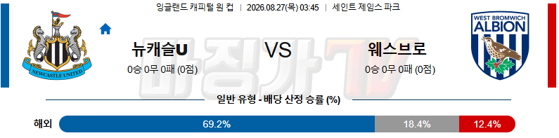 2026-08-27 잉글랜드 EFL컵 뉴캐슬 유나이티드 웨스트 브로미치 앨비언 해외축구분석 무료중계 스포츠분석 관련 이미지