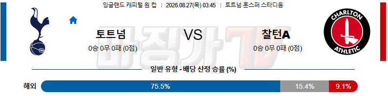 2026-08-27 잉글랜드 EFL컵 토트넘 홋스퍼 찰튼 해외축구분석 무료중계 스포츠분석 관련 이미지