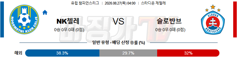 2026-08-27 UEFA 챔피언스리그 NK 첼레 슬로반 브라티슬라바 해외축구분석 무료중계 스포츠분석 관련 이미지