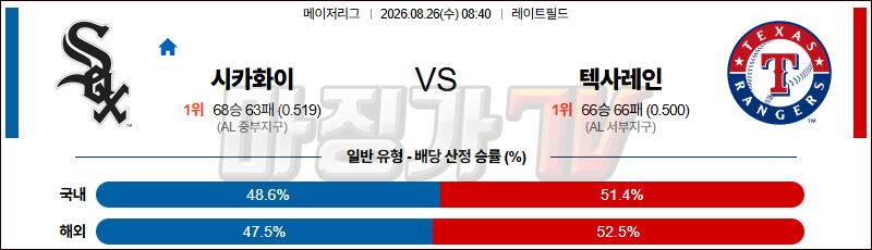 2026-08-26 MLB 시카고W 텍사스 MLB분석 무료중계 스포츠분석 관련 이미지