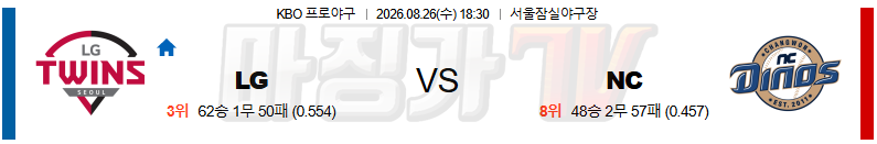 2026-08-26 KBO LG NC KBO/NPB분석 무료중계 스포츠분석 관련 이미지