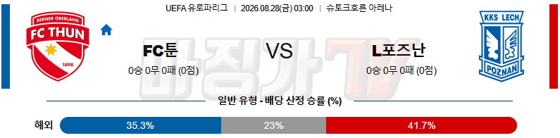 2026-08-28 UEFA 유로파리그 FC툰 레흐 포즈난 해외축구분석 무료중계 스포츠분석 관련 이미지
