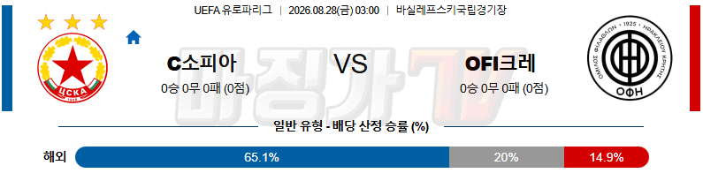 2026-08-28 UEFA 유로파리그 CSKA소피아 OFI크레타 해외축구분석 무료중계 스포츠분석 관련 이미지