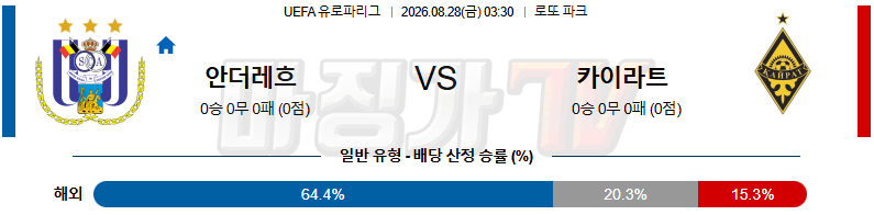 2026-08-28 UEFA 유로파리그 안더레흐트 카이라트 해외축구분석 무료중계 스포츠분석 관련 이미지