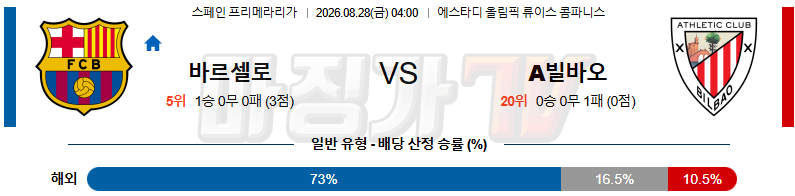 2026-08-28 라리가 FC 바르셀로나 아틀레틱 빌바오 해외축구분석 무료중계 스포츠분석 관련 이미지