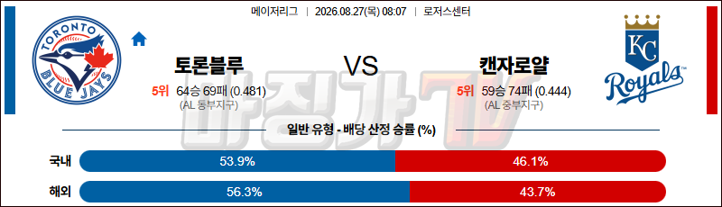 2026-08-27 MLB 토론토 캔자스시티 MLB분석 무료중계 스포츠분석 관련 이미지
