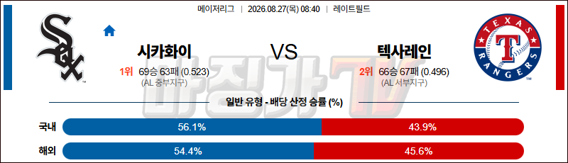 2026-08-27 MLB 시카고W 텍사스 MLB분석 무료중계 스포츠분석 관련 이미지