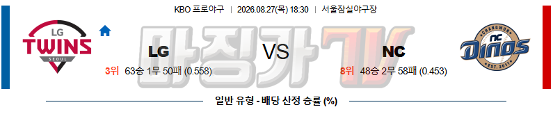 2026-08-27 KBO LG NC KBO/NPB분석 무료중계 스포츠분석 관련 이미지