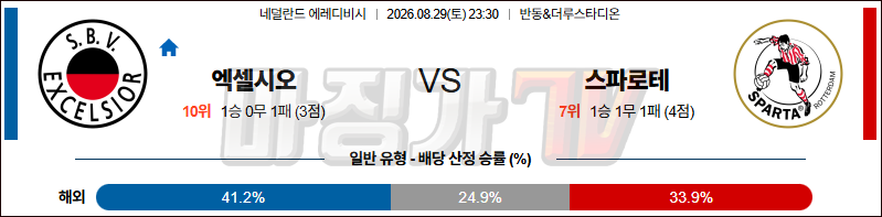 2026-08-29 에레디비지 엑셀시오르 스파르타 로테르담 해외축구분석 무료중계 스포츠분석 관련 이미지