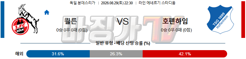 2026-08-29 분데스리가 쾰른 TSG 1899 호펜하임 해외축구분석 무료중계 스포츠분석 관련 이미지