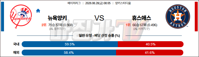 2026-08-28 MLB 뉴욕양키스 휴스턴 MLB분석 무료중계 스포츠분석 관련 이미지