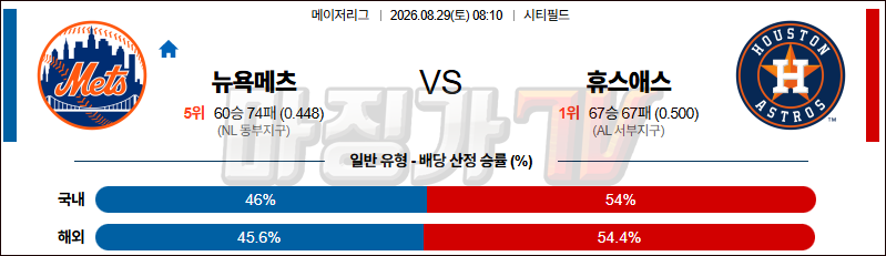 2026-08-29 MLB 뉴욕메츠 휴스턴 MLB분석 무료중계 스포츠분석 관련 이미지