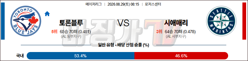 2026-08-29 MLB 토론토 시애틀 MLB분석 무료중계 스포츠분석 관련 이미지