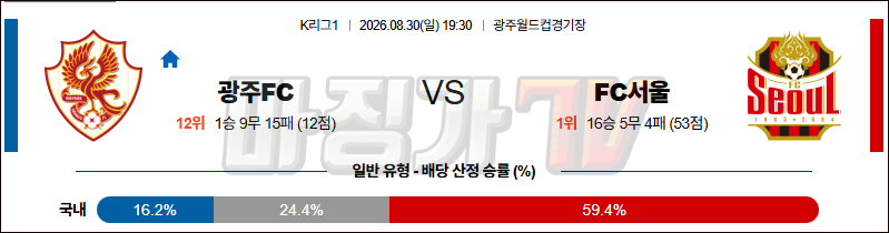 2026-08-30 K리그 1 광주 FC FC 서울 K리그/J리그분석 무료중계 스포츠분석 관련 이미지