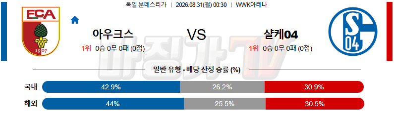 2026-08-31 분데스리가 아우크스부르크 샬케 04 해외축구분석 무료중계 스포츠분석 관련 이미지