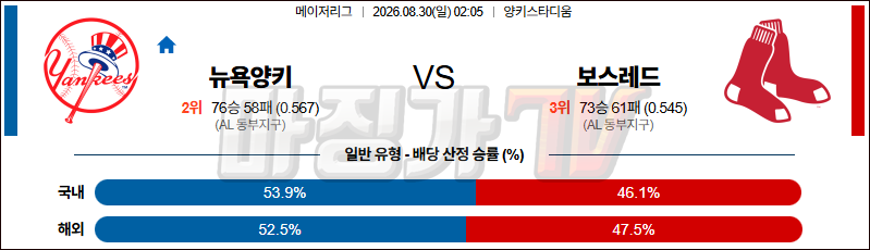 2026-08-30 MLB 뉴욕양키스 보스턴 MLB분석 무료중계 스포츠분석 관련 이미지