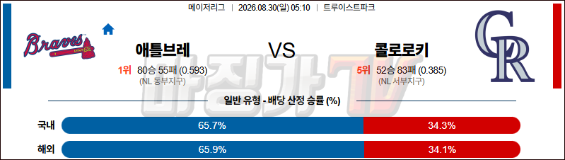2026-08-30 MLB 애틀랜타 콜로라도 MLB분석 무료중계 스포츠분석 관련 이미지