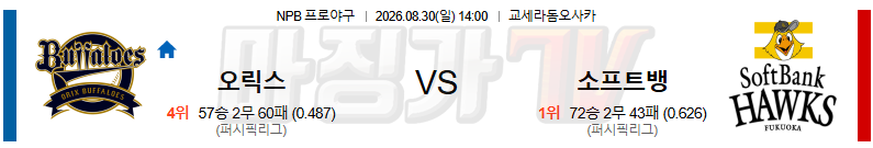 2026-08-30 NPB 오릭스 소프트뱅크 KBO/NPB분석 무료중계 스포츠분석 관련 이미지