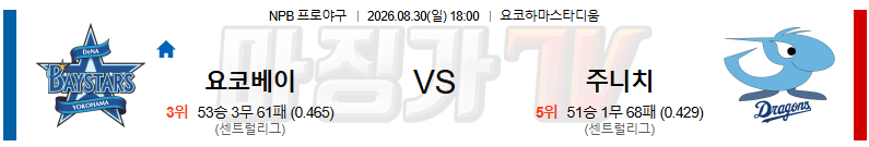 2026-08-30 NPB 요코하마 주니치 KBO/NPB분석 무료중계 스포츠분석 관련 이미지
