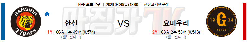 2026-08-30 NPB 한신 요미우리 KBO/NPB분석 무료중계 스포츠분석 관련 이미지