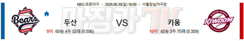 2026-08-30 KBO 두산 키움 KBO/NPB분석 무료중계 스포츠분석 관련 이미지