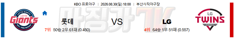 2026-08-30 KBO 롯데 LG KBO/NPB분석 무료중계 스포츠분석 관련 이미지