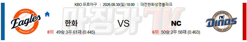 2026-08-30 KBO 한화 NC KBO/NPB분석 무료중계 스포츠분석 관련 이미지