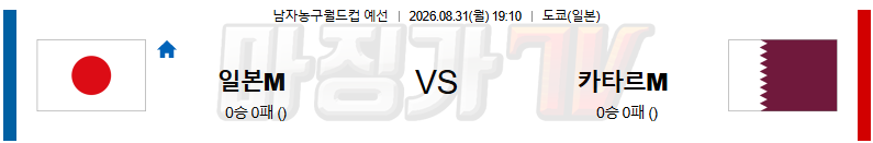 2026-08-31 농구월드컵 예선 일본 카타르 국내외경기분석 무료중계 스포츠분석 관련 이미지
