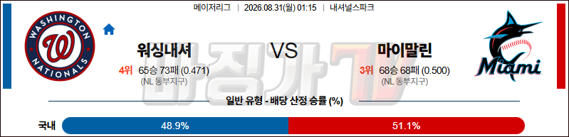 2026-08-31 MLB 워싱턴 마이애미 MLB분석 무료중계 스포츠분석 관련 이미지