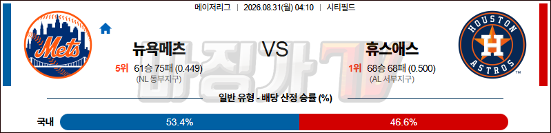 2026-08-31 MLB 뉴욕메츠 휴스턴 MLB분석 무료중계 스포츠분석 관련 이미지