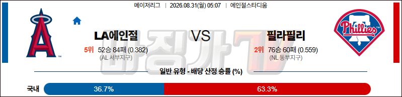 2026-08-31 MLB LA에인절스 필라델피아 MLB분석 무료중계 스포츠분석 관련 이미지