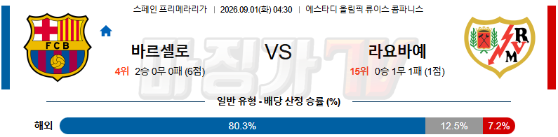 2026-09-01 라리가 FC 바르셀로나 라요 바예카노 해외축구분석 무료중계 스포츠분석 관련 이미지