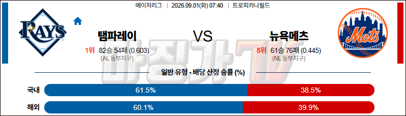 2026-09-01 MLB 탬파베이 뉴욕메츠 MLB분석 무료중계 스포츠분석 관련 이미지