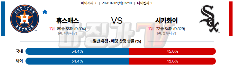 2026-09-01 MLB 휴스턴 시카고W MLB분석 무료중계 스포츠분석 관련 이미지