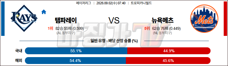 2026-09-02 MLB 탬파베이 뉴욕메츠 MLB분석 무료중계 스포츠분석 관련 이미지