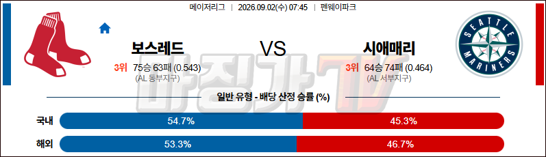 2026-09-02 MLB 보스턴 시애틀 MLB분석 무료중계 스포츠분석 관련 이미지