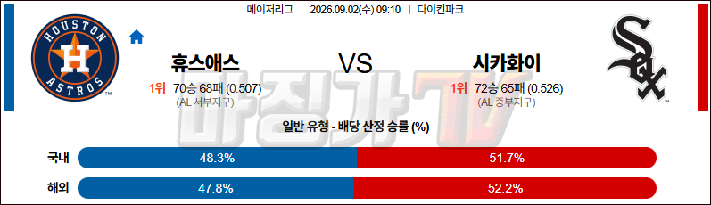 2026-09-02 MLB 휴스턴 시카고W MLB분석 무료중계 스포츠분석 관련 이미지
