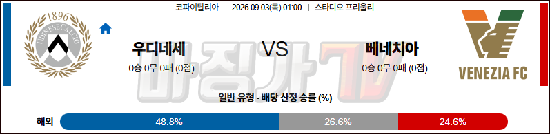 2026-09-03 코파 이탈리아 우디네세 칼초 베네치아 FC 해외축구분석 무료중계 스포츠분석 관련 이미지
