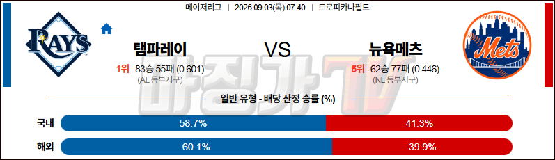 2026-09-03 MLB 탬파베이 뉴욕메츠 MLB분석 무료중계 스포츠분석 관련 이미지