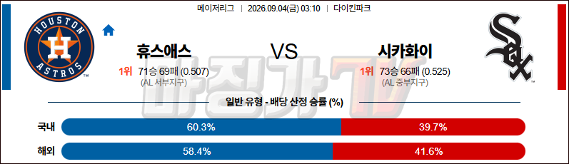 2026-09-04 MLB 휴스턴 시카고W MLB분석 무료중계 스포츠분석 관련 이미지