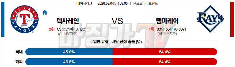 2026-09-04 MLB 텍사스 탬파베이 MLB분석 무료중계 스포츠분석 관련 이미지