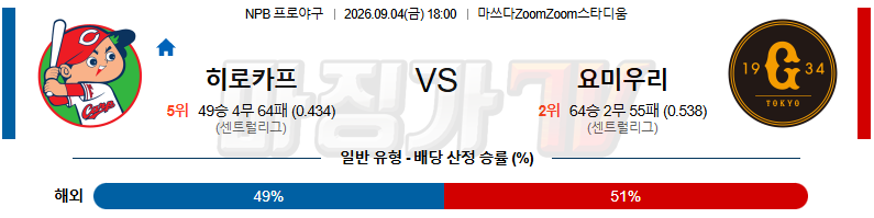 2026-09-04 NPB 히로시마 요미우리 KBO/NPB분석 무료중계 스포츠분석 관련 이미지