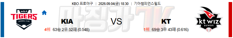 2026-09-04 KBO KIA KT KBO/NPB분석 무료중계 스포츠분석 관련 이미지