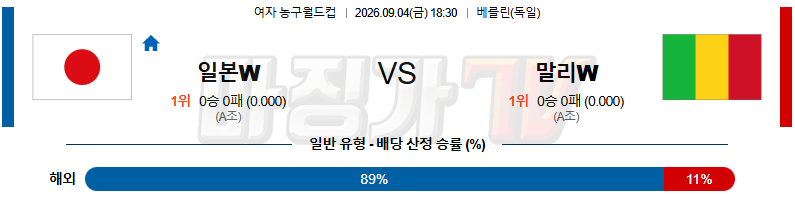 2026-09-04 여자농구월드컵 일본 말리 국내외경기분석 무료중계 스포츠분석 관련 이미지