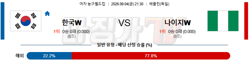 2026-09-04 여자농구월드컵 대한민국 나이지리아 국내외경기분석 무료중계 스포츠분석 관련 이미지
