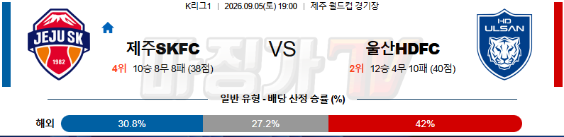 2026-09-05 K리그 1 제주SKFC 울산HD K리그/J리그분석 무료중계 스포츠분석 관련 이미지