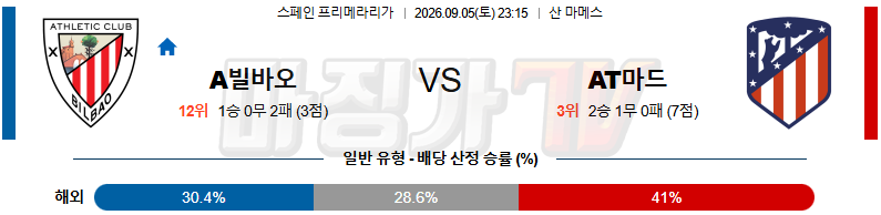 2026-09-05 라리가 아틀레틱 빌바오 AT 마드리드 해외축구분석 무료중계 스포츠분석 관련 이미지